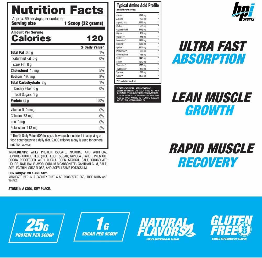 BPI ISO HD - 5lbs