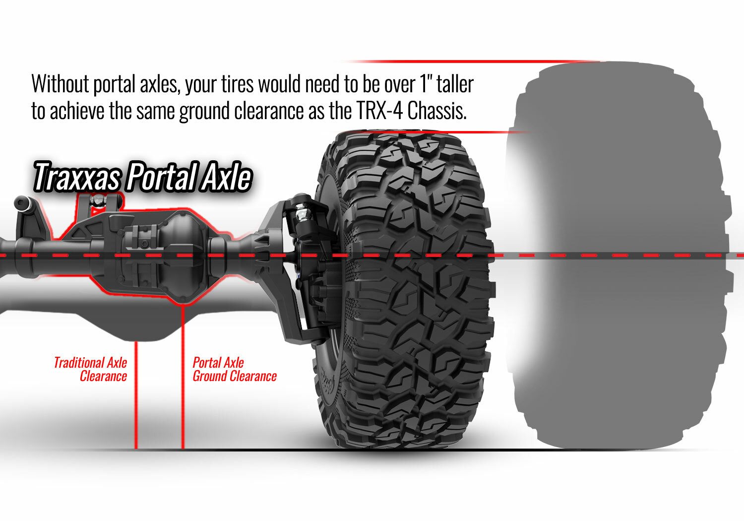 Traxxas TRX-6 Matte Graphite Metallic Mercedes-Benz G 63 AMG 6x6 (XL-5HV, TQi, LED Lights) (Wireless Module/3S 5000mAh LiPo Battery/Live iD Charger/Phone Mount) - Special Edition Traxxas TRX-6 Matte Graphite Metallic Mercedes-Benz G 63 AMG 6x6 (XL-5HV, TQi, LED Lights) (Wireless Module/3S 5000mAh LiPo Battery/Live iD Charger/Phone Mount) - Special Edition