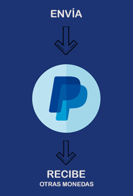 Cambiar PayPal Cambiar PayPal