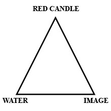 Ritual Services For 6/17/2020 Through 6/23/2020 Ritual Services For 6/17/2020 Through 6/23/2020