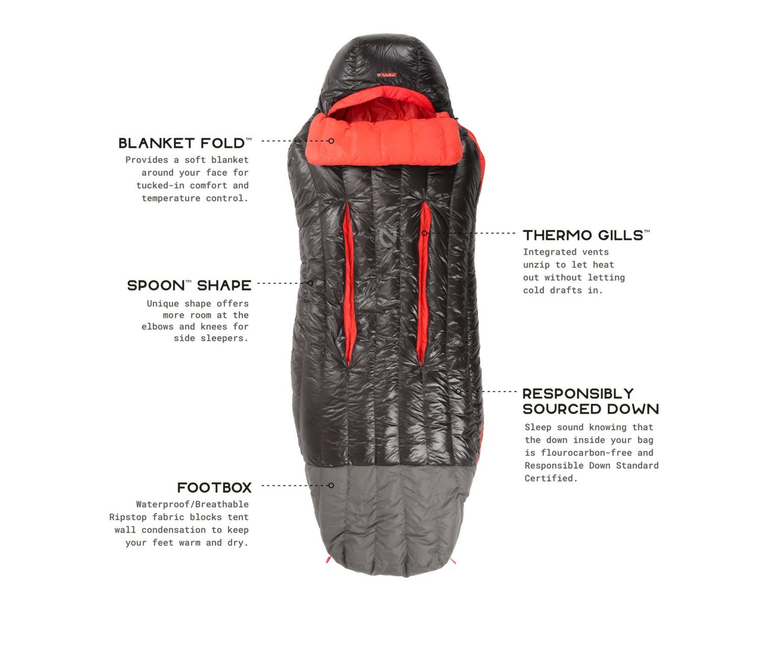 mens down sleeping bags