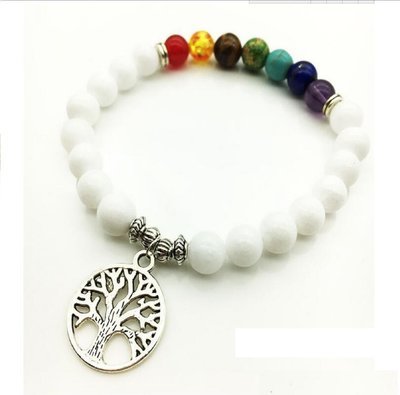 7 Chakra Natural Stone Bead Charm 7 Chakra Natural Stone Bead Charm