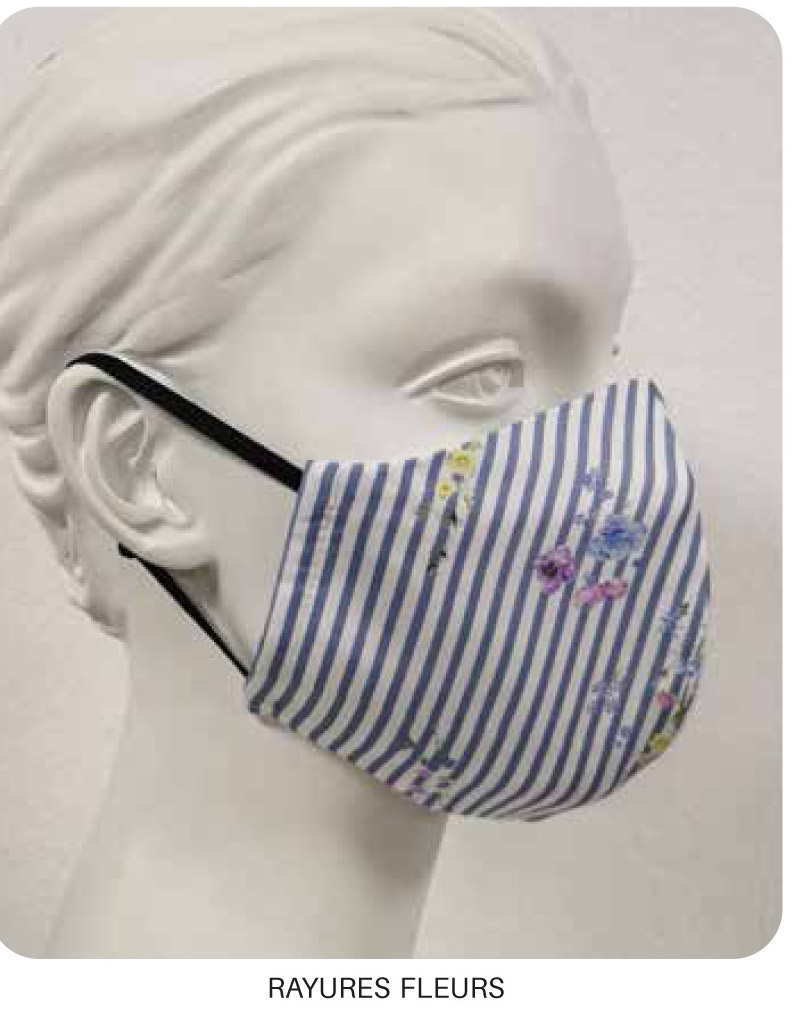 Maloka: Colors Of Picasso's Gypsy Beauty Abstract Art Protective Masks 1, 2 & 3-Pack (More Colors, With Filter!)
