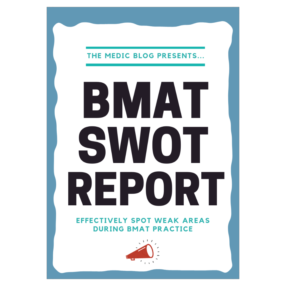 BMAT SWOT Sheet BMAT SWOT Sheet