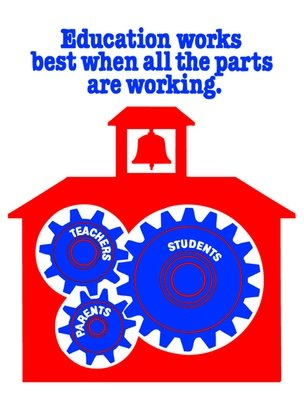 Education works best when all parts are working Education works best when all parts are working