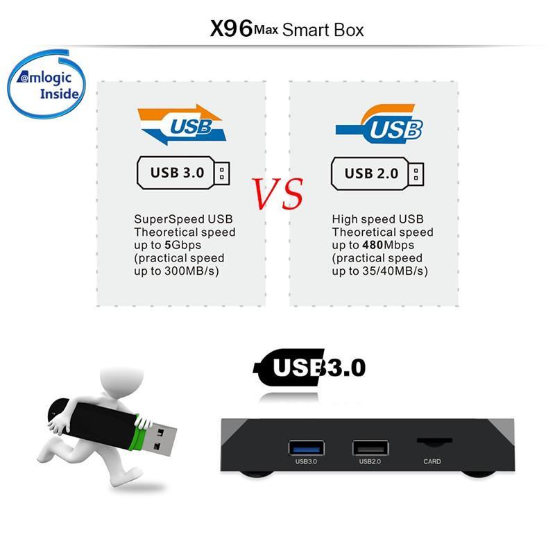 X96 Max - 2GB X96 Max - 2GB