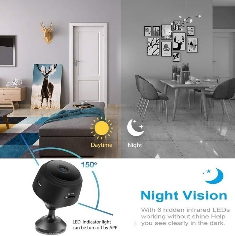 Mini Security Camera with Night Vision Mini Security Camera with Night Vision