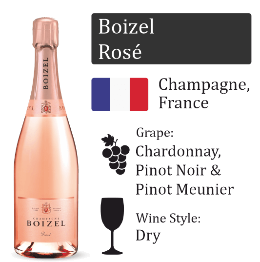 Boizel Rose - GIFT BOX Boizel Rose - GIFT BOX