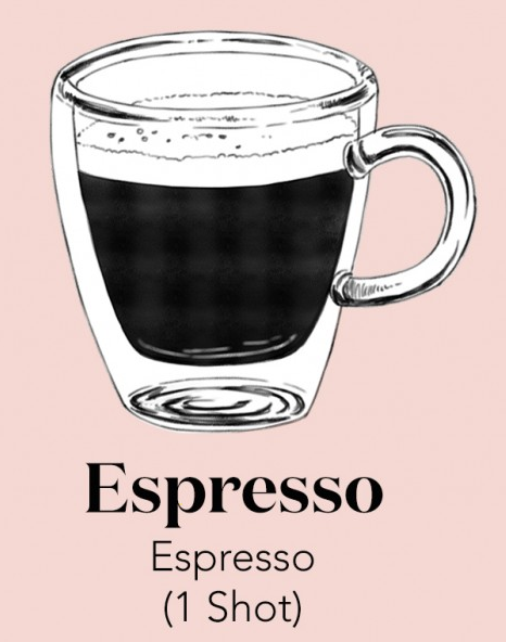 Espresso Espresso