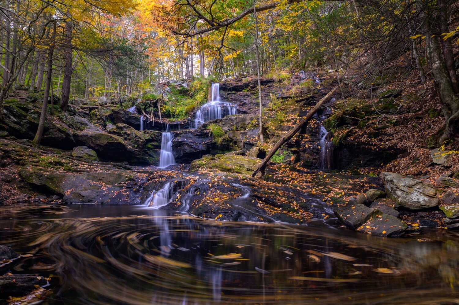 The Wonderful World of Waterfalls (Photographing Water) The Wonderful World of Waterfalls (Photographing Water)