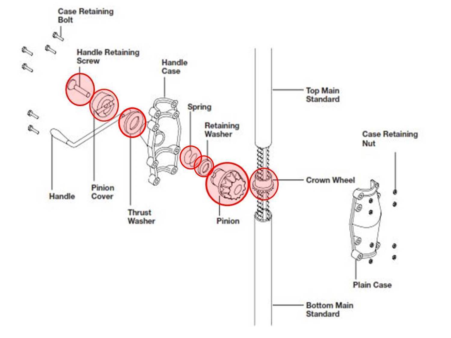 Hills Rotary Hoist Spare Parts Reviewmotors.co
