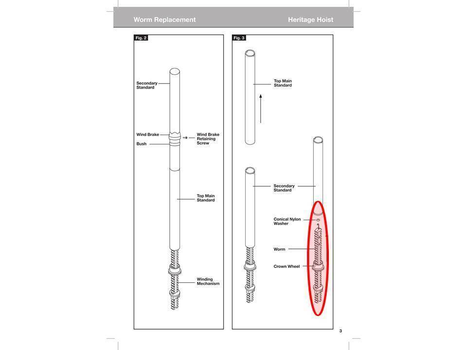 Hills Hoist Replacement Parts Perth Reviewmotors.co